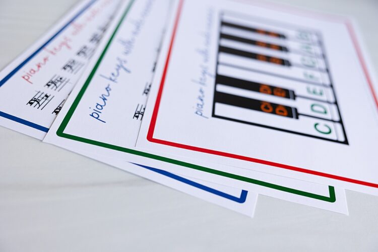 Printable Piano Keyboard with Note Names - Mom's Printables