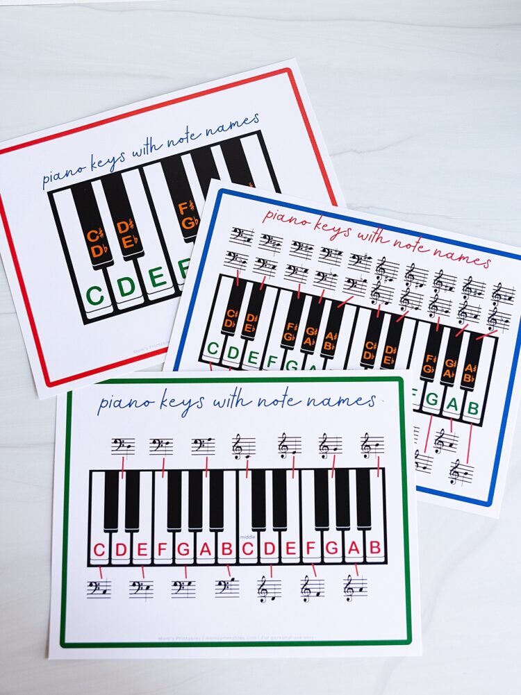 Printable Piano Keyboard with Note Names - Mom's Printables