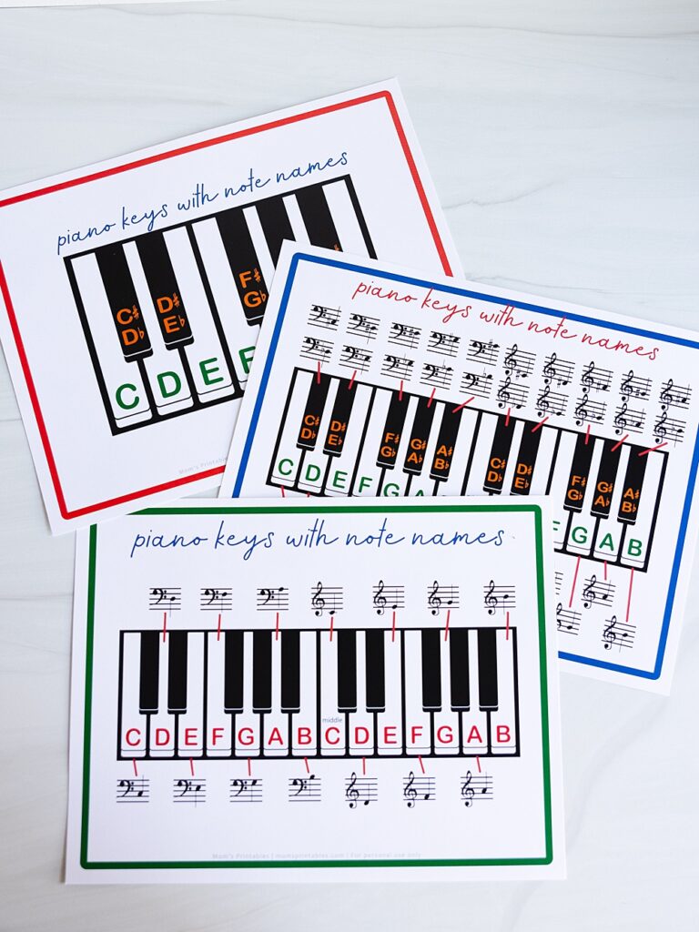 Printable Piano Keyboard with note names | Printable Piano with notes | Printable piano keyboard with notes | 3 PDF's on Moms Printables in 3 difficulty levels!